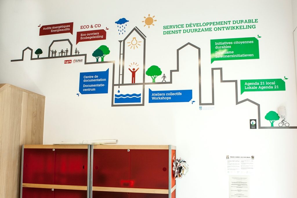 MaisonEcoHuis : rue du Fort 33 à Saint-Gilles (Bruxelles).